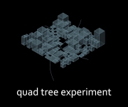 quad tree experiment_icon